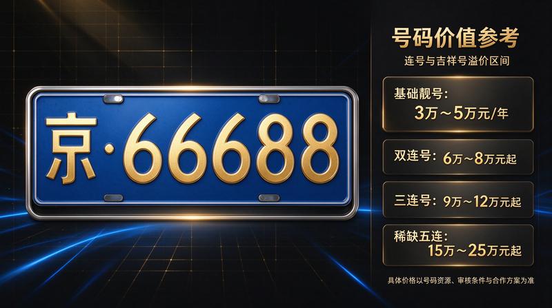 张主管